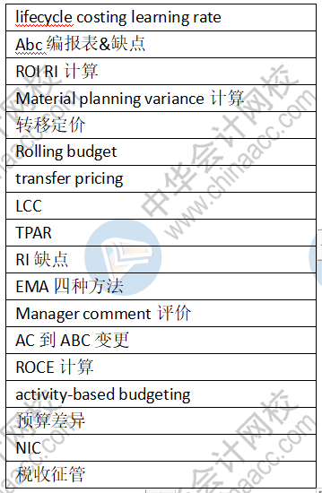 PM下午场 PM下午场