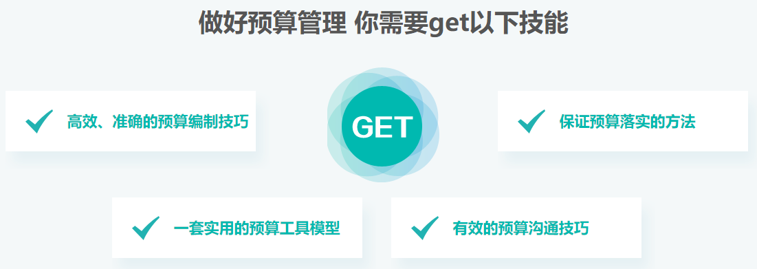 强烈推荐!全面预算编制与预算管理实操指南! 强烈推荐!全面预算编制与预算管理实操指南!