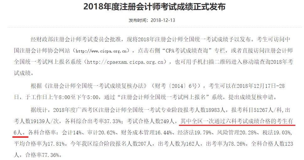 人均一年过六科?CPA一次性通过的概率有多大? 人均一年过六科?CPA一次性通过的概率有多大?