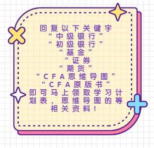 北京期货从业资格考试准考证打印流程是？