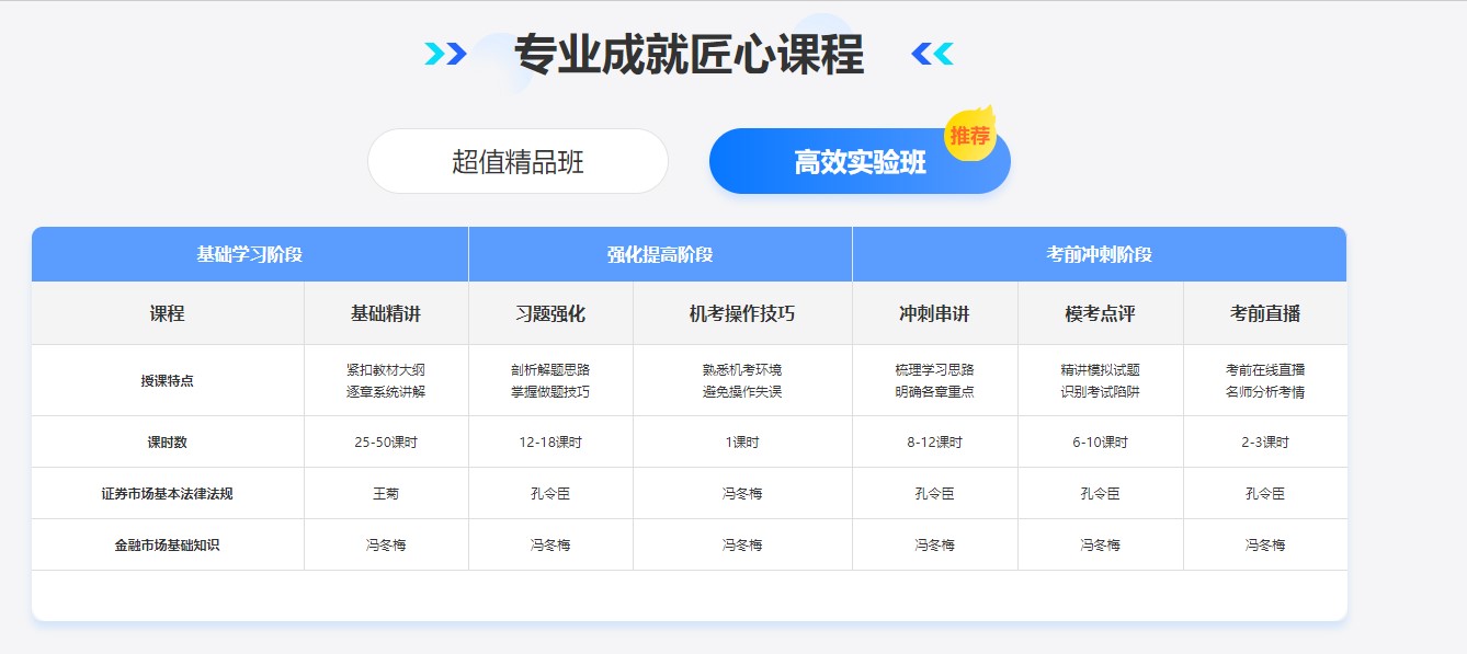 【号外】证券从业备考省钱攻略! 【号外】证券从业备考省钱攻略!