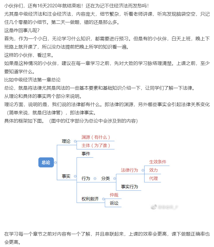 如何提高学习中级会计职称经济法课堂效率？王菲菲教你这样学！