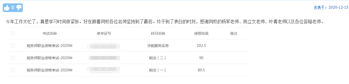表白老师：网校老师课讲得好！感谢你们的精益求精孜孜不倦的教导