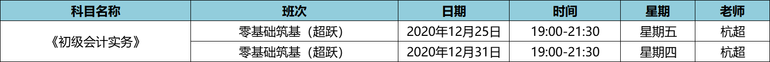 超跃直播班初级会计实务 超跃直播班初级会计实务