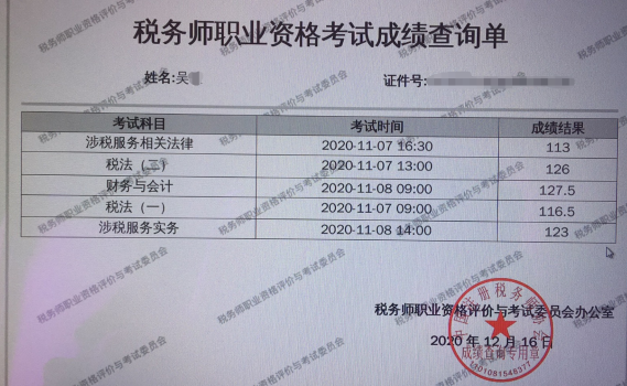 税务师成绩606分
