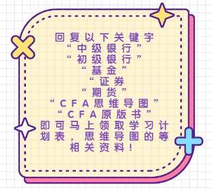 北京1月期货从业资格考试报名条件相关 北京1月期货从业资格考试报名条件相关