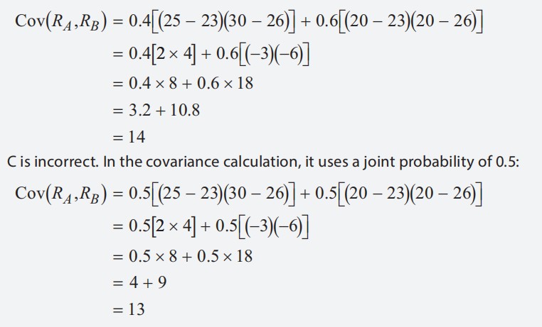 quantity exercise:Expected return on securities quantity exercise:Expected return on securities