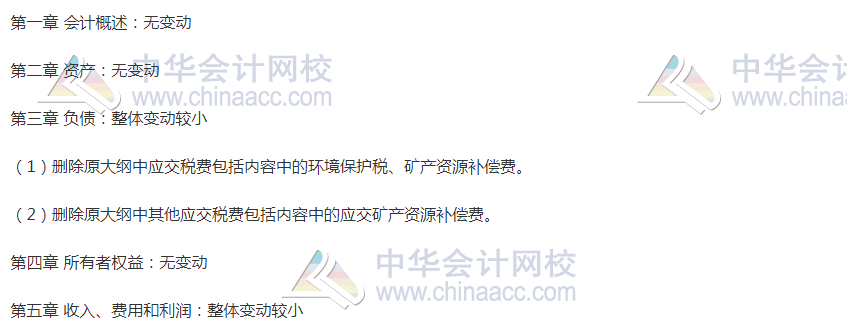 2021年初级会计实务考试大纲