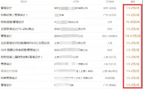 初级管理会计师含金量有多高?年薪至少十万元以上? 初级管理会计师含金量有多高?年薪至少十万元以上?