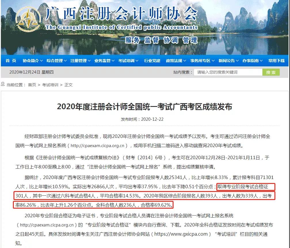 大事件~这几个地方的注会通过率大降? 大事件~这几个地方的注会通过率大降?