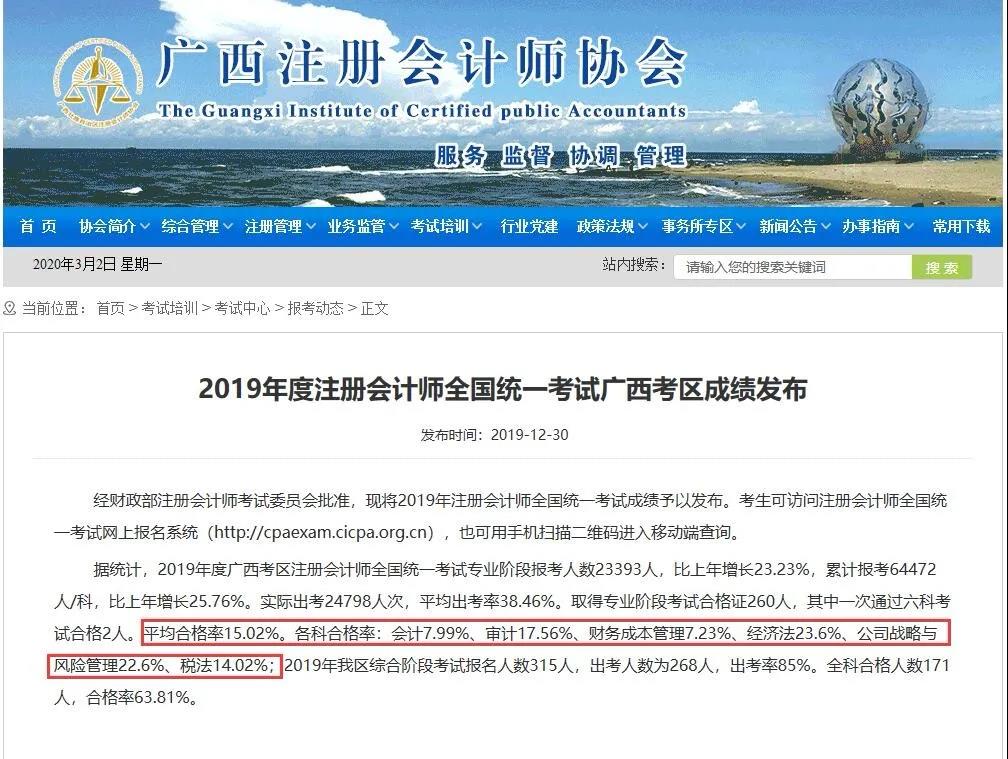 大事件~这几个地方的注会通过率大降? 大事件~这几个地方的注会通过率大降?