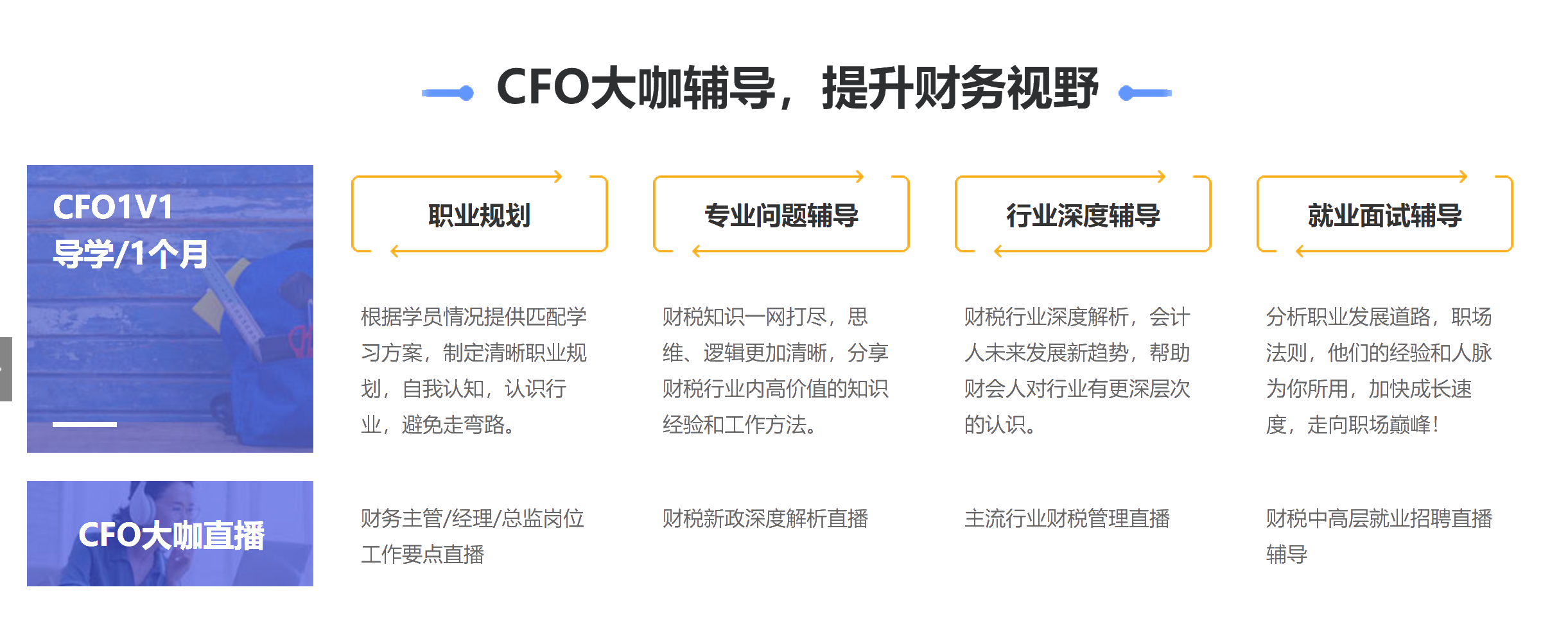 三十而已 突破瓶颈 走向管理层！