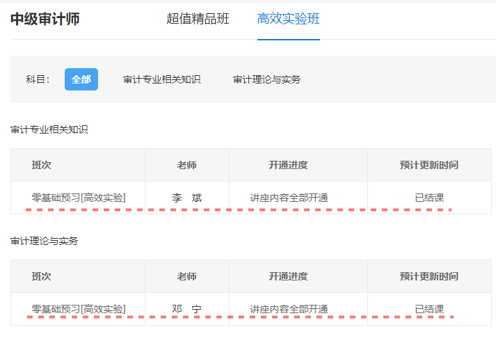 审计师考试辅导预习阶段课程全部全通