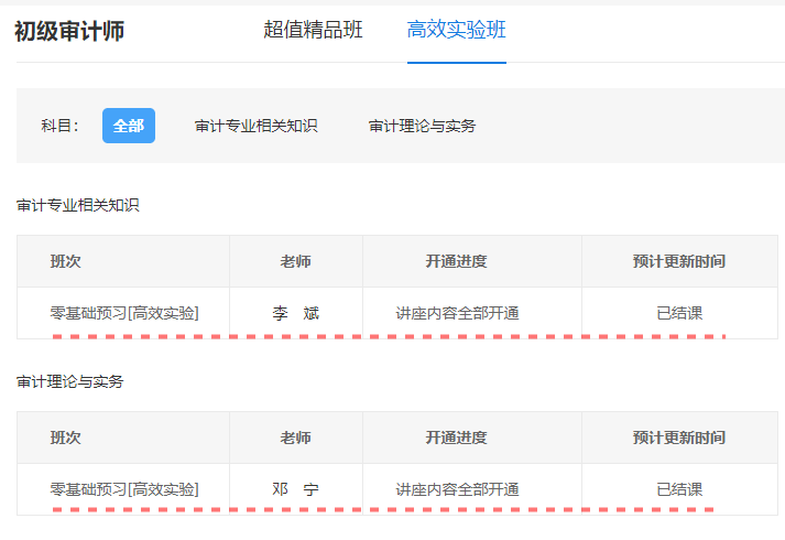 初级审计师考试辅导预习阶段课程全部全通