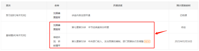 【你问我答专栏】高会备考每一轮需要学到什么程度? 【你问我答专栏】高会备考每一轮需要学到什么程度?