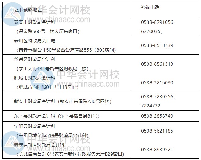 山东泰安2020年中级会计职称证书领取通知