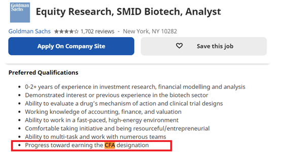 CFA考试你真的了解吗?CFA有什么用? CFA考试你真的了解吗?CFA有什么用?