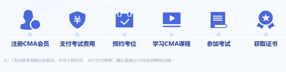 2021CMA报考流程 2021CMA报考流程