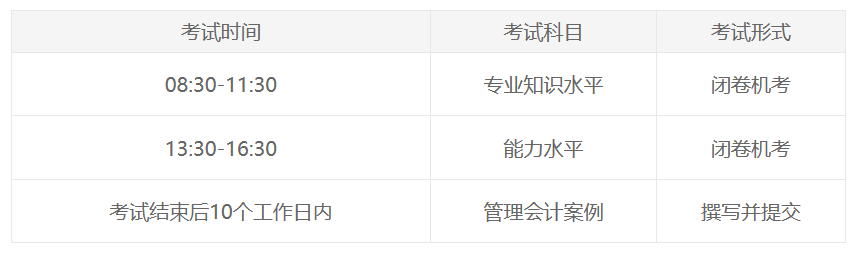 考试时间 考试时间