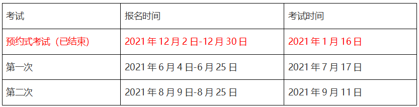 2021年期货从业资格报名时间是什么时候？
