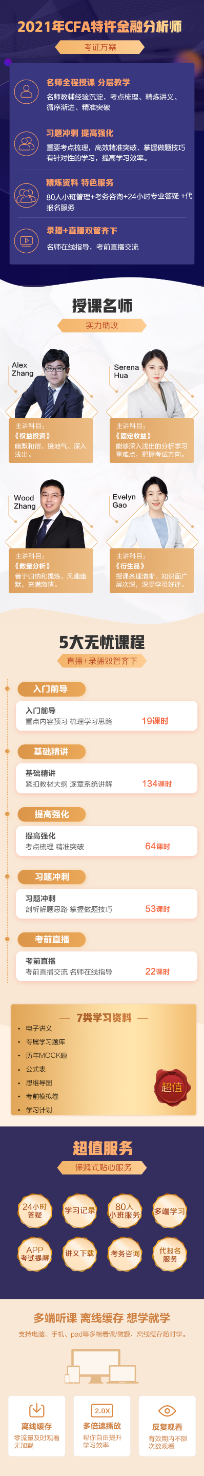 备战2021年CFA考试 有一门适合自己的课程很重要！