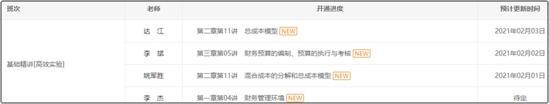 2021年中级会计高效实验班基础精讲已开通（共13位老师）