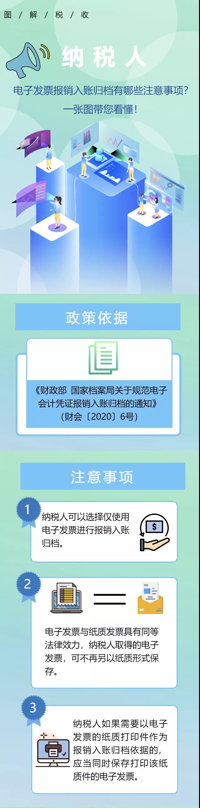 电子发票报销入账归档有哪些注意事项？一图看懂