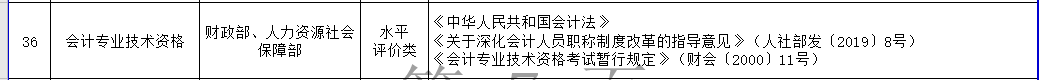 大学毕业后 有哪些证书可以写进你的简历里呢？