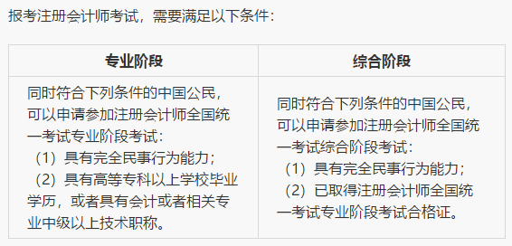 注会小白必备攻略！不知如何报考？一文解决你的烦恼！