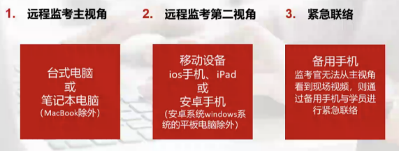 重磅!中国区3月ACCA考试将开展远程考试! 重磅!中国区3月ACCA考试将开展远程考试!