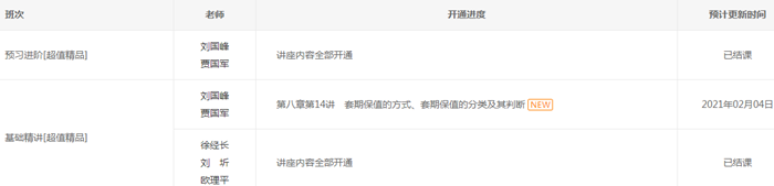 2021高会基础阶段课程即将结课!你跟上进度了吗? 2021高会基础阶段课程即将结课!你跟上进度了吗?