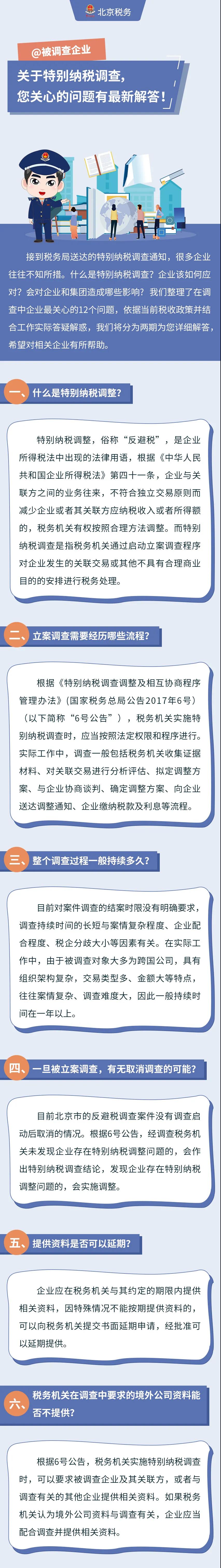 @被调查企业：关于特别纳税调查，您关心的问题有最新解答！