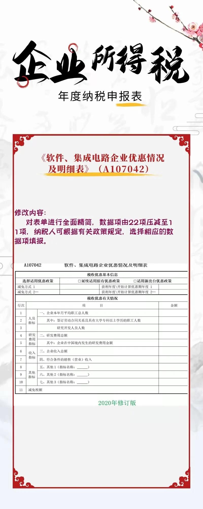 一图看懂企业所得税年度纳税申报表新变化 一图看懂企业所得税年度纳税申报表新变化