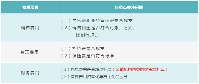 正保会计网校 正保会计网校