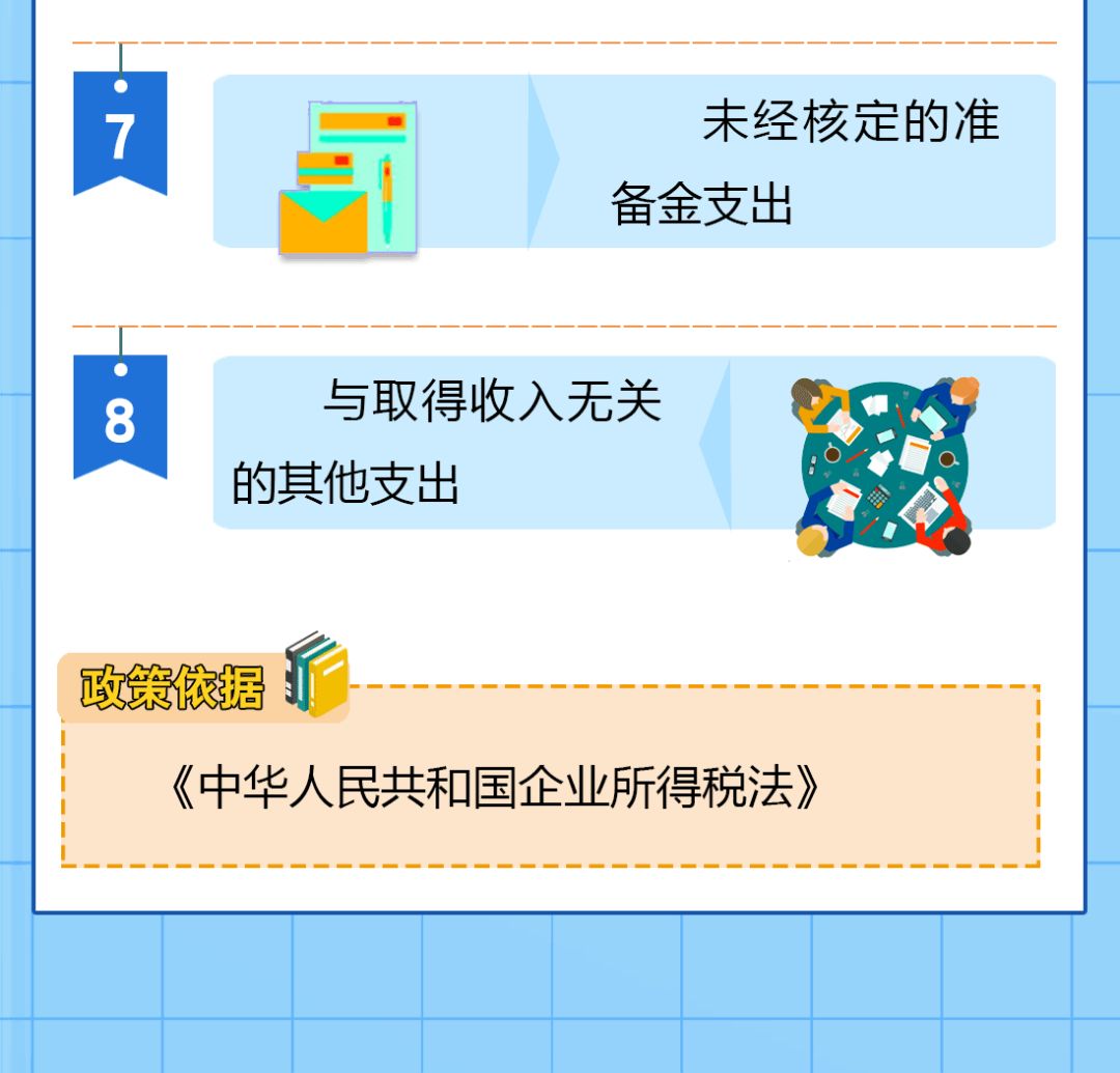 送您一份企业所得税税前扣除秘籍，请查收！