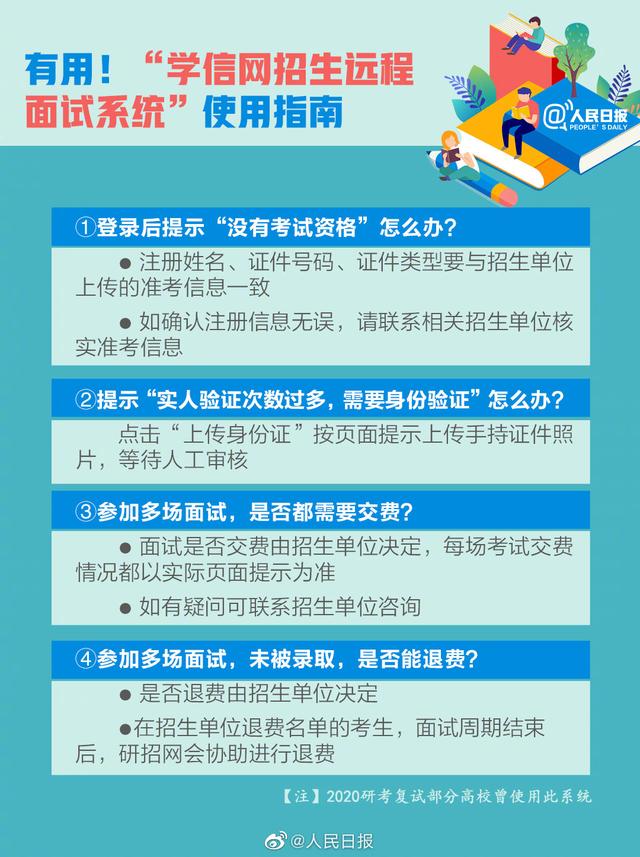 2021考研查分时间表已确定!这些事提前准备 有备才能无患! 2021考研查分时间表已确定!这些事提前准备 有备才能无患!