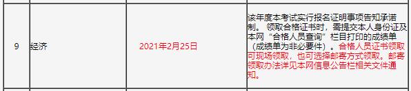 吉林2020年初中级经济师合格证领取 吉林2020年初中级经济师合格证领取