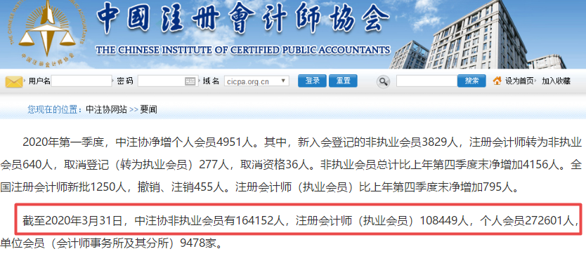 高级会计师评审竞争愈加激烈 论文发表不能等! 高级会计师评审竞争愈加激烈 论文发表不能等!