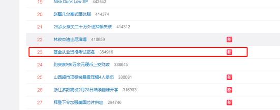 基金从业报名系统被挤爆！为啥这么多人报考基金从业？