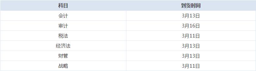注会应试指南什么时候出？今年的应试指南和去年有区别吗？