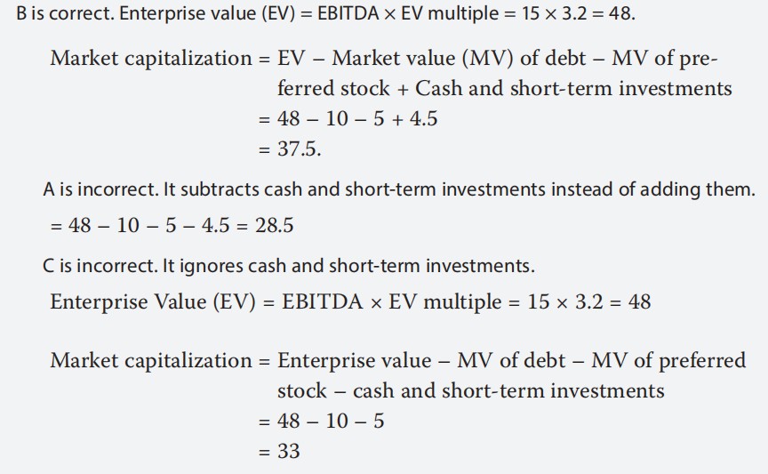 Equity Investments:dividend Equity Investments:dividend