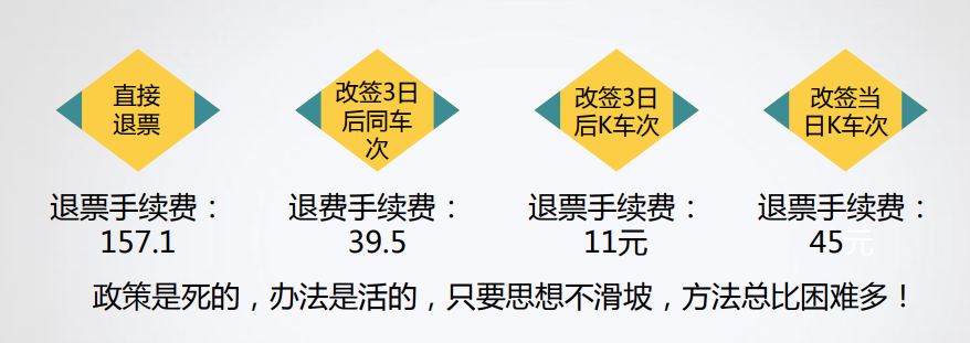什么是税收筹划?你真的了解吗? 什么是税收筹划?你真的了解吗?