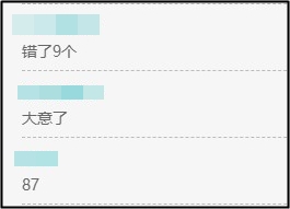 你还没开始备考中级会计？尊享无忧班学员都月考测试了！