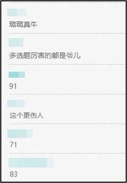 你还没开始备考中级会计？尊享无忧班学员都月考测试了！