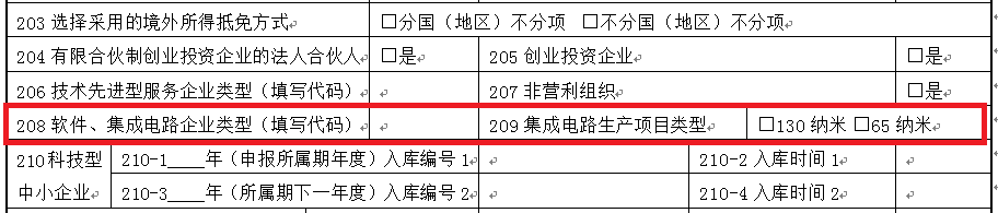一文理清企业所得税年度纳税申报基础信息表(A000000)变化 一文理清企业所得税年度纳税申报基础信息表(A000000)变化
