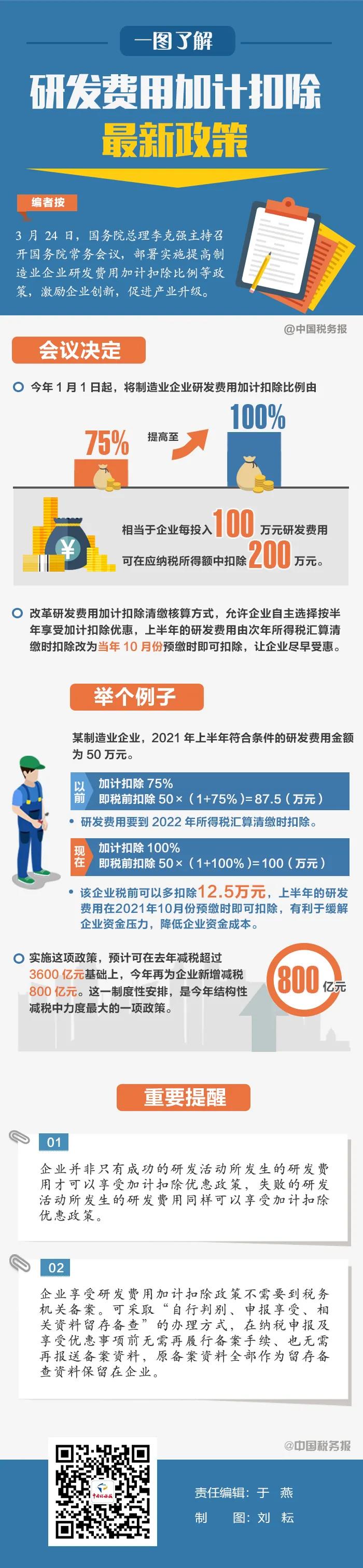 微信图片_20210326095959