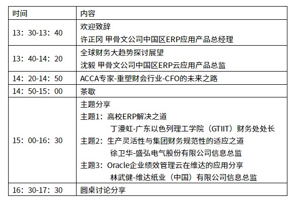 2021甲骨文财务趋势研讨会（4月1日 深圳）