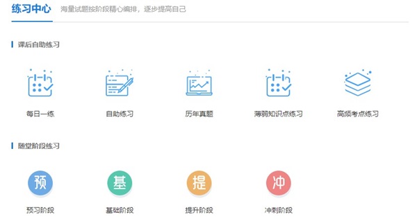 初级冲刺阶段用题海战术 疯狂刷题有用吗？