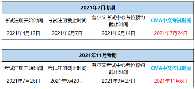 2021年CMA考试报名时间 2021年CMA考试报名时间