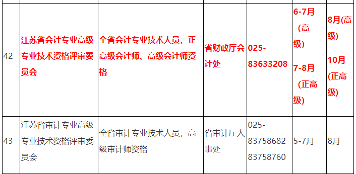 搜狗截图21年04月08日1649_3